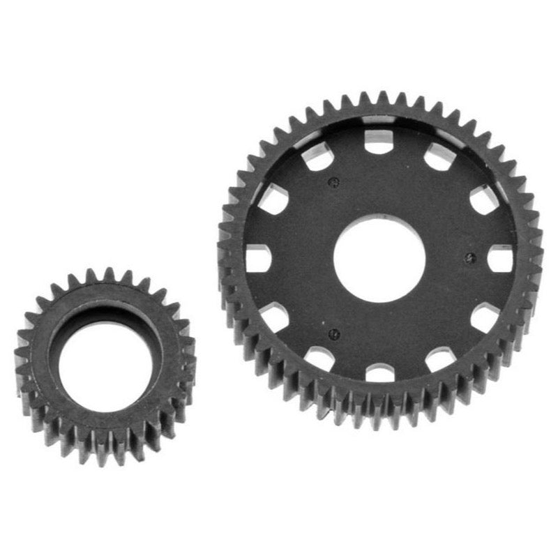 Products