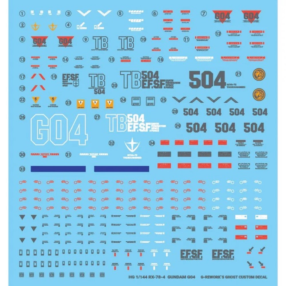 Products