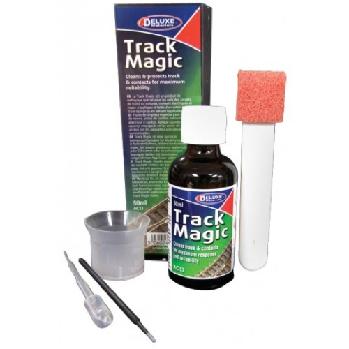 Products