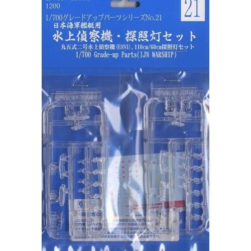 Products